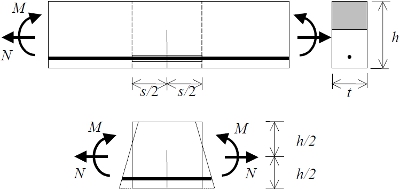 /-/media/subsites/cse/research/disccrackmodels/discretecrackmodels_400x190.jpg